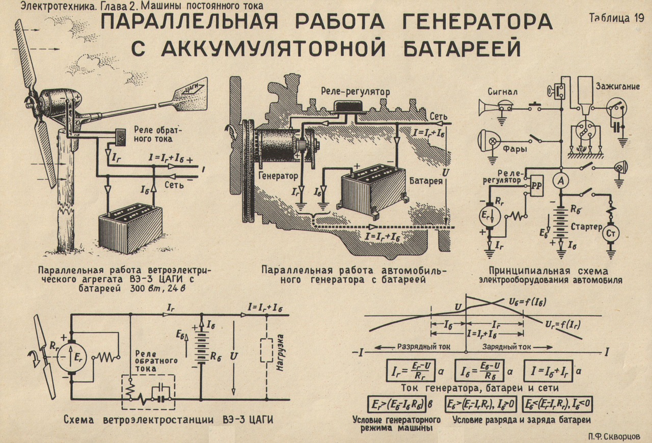инструкция для включения дизельгенератора в параллельную работу вода-бойлер, интернет, цифровое