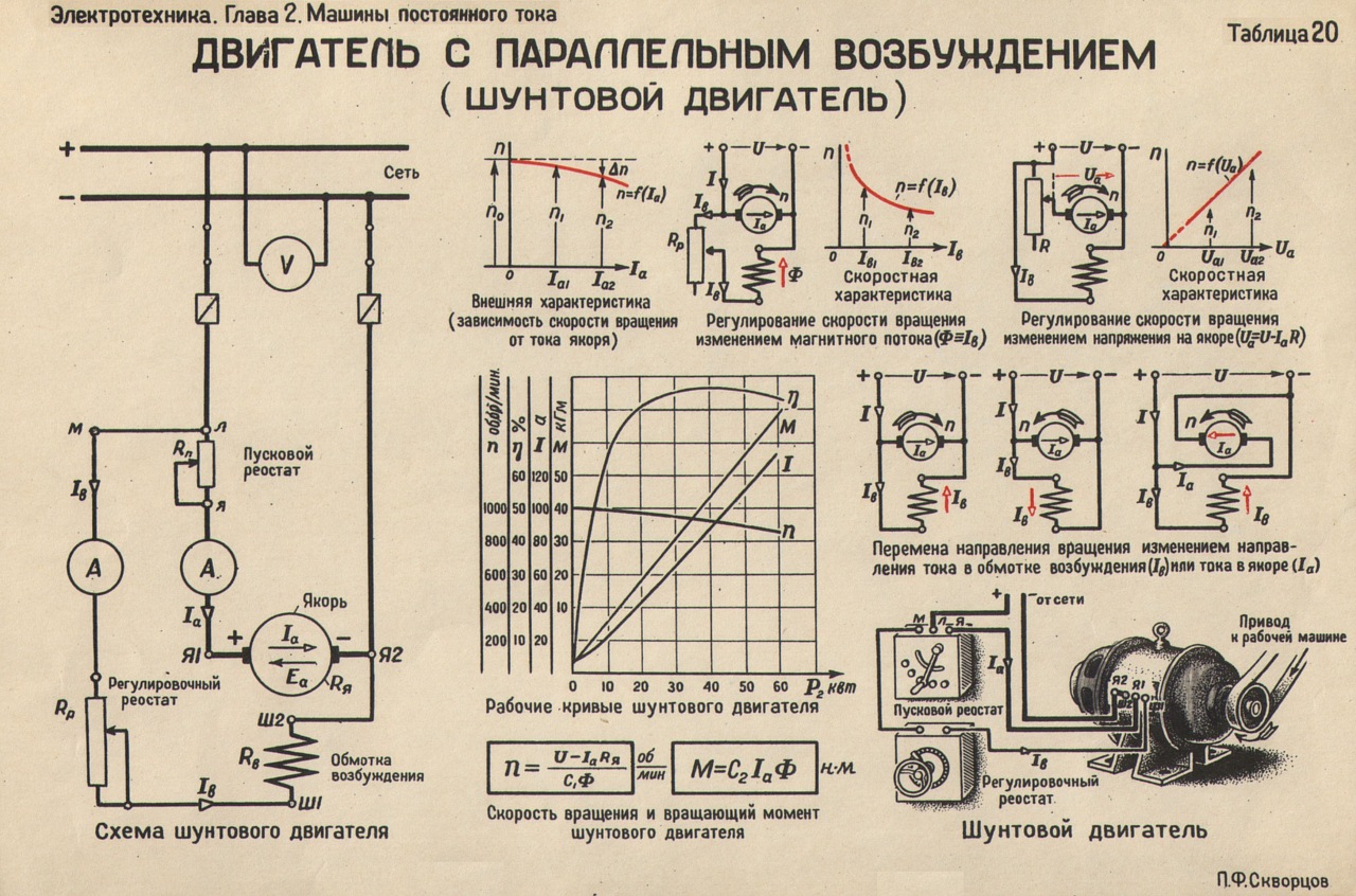 Схема подключения генератора постоянного тока